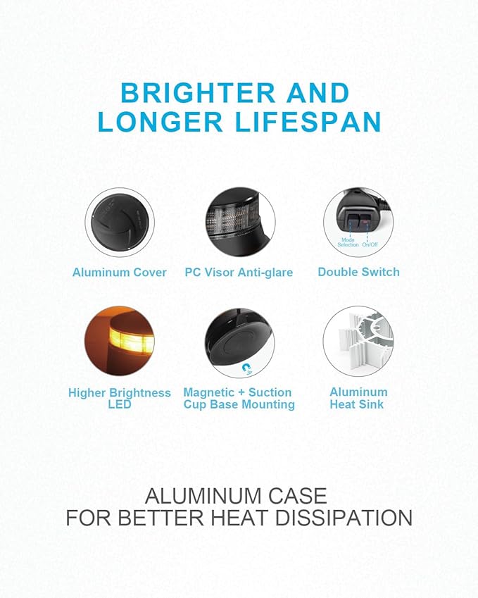 Agrieyes Smoke Lens Beacon Light, Safety Warning Lights Magnetic, LED Flashing Emergency Strobe Lights for Vehicles, Caution Hazard Lights for Truck Tractor Golf Carts Snow Plow