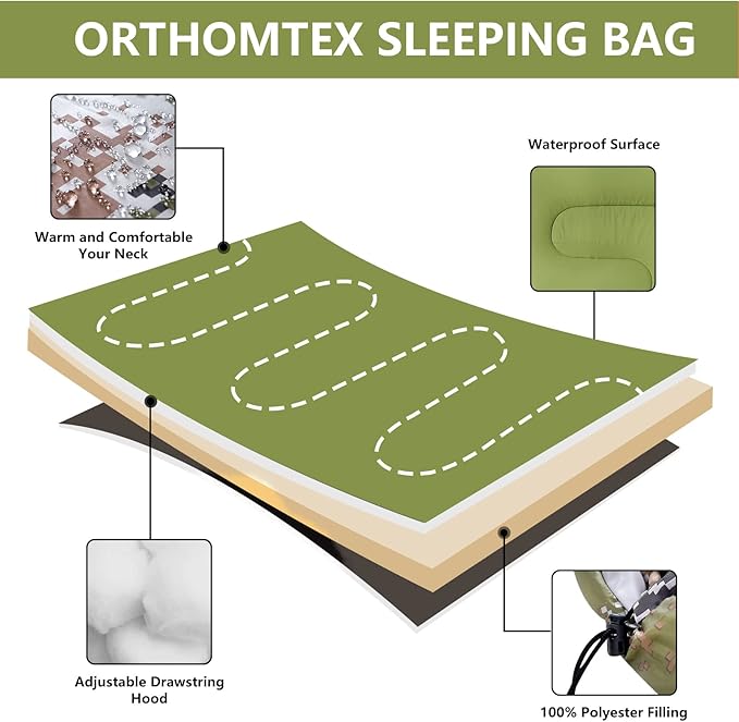 Sleeping Bags for Adults,Kids & Girls-Warm & Cold Weather Lightweight Waterproof Sleeping Bag Backpack with Compact Bag,Great for 3-4 Seasons Hiking,Camping and Outdoor