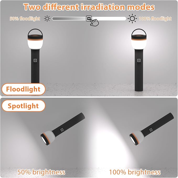 Sunzone Rechargeable Flashlight and Camping Lantern 2 Pack, Hign Lumens 4 Lighting Modes Portable Flash Light Floodlight for Outdoor Camping, Inspection Work Light,Emergency
