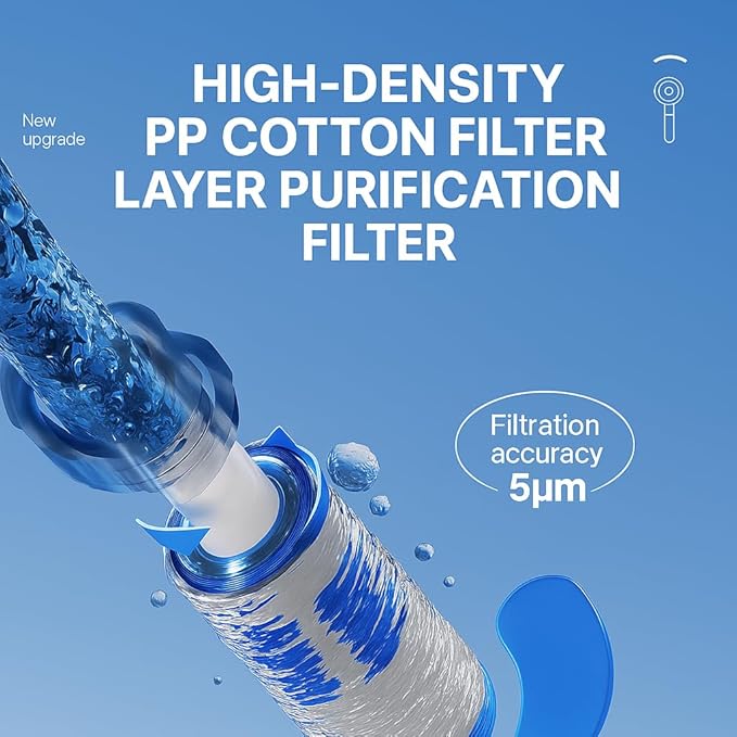 Portable Shower for Camping, Rechargeable Camping Shower with 4 Spray Modes, IPX7 Waterproof Outdoor Camp Pump for Hiking, Travel, Car, Pet