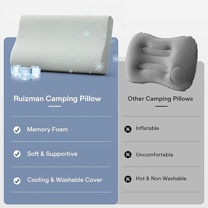 Camping Pillows for Sleeping - Memory Foam Travel Pillow 2 Heights Use - Small Travel Pillow for Camping, Hiking, Backpacking with Storage Bag (Grey)