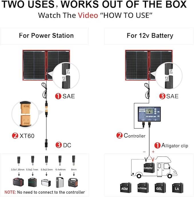 DOKIO 100W Portable Foldable Solar Panel Kit, Compact 21x28in Design 5.9lb with Standalone Controller and USB, Monocrystalline Charger for 12V Batteries, Power Stations, RV Camping Emergency Use