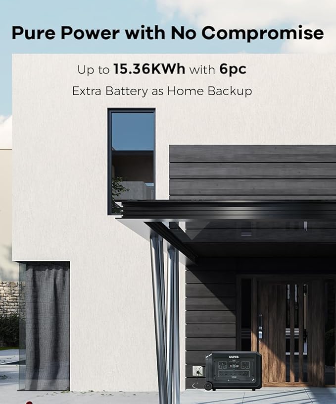 OUPES Mega 3 3600W Solar Generator with 4x240W Panels & B2 Extra Battery, 3072Wh LiFePO4 Power Station Home Battery Backup Expand to 5120Wh for Outdoors Camping RV Emergency