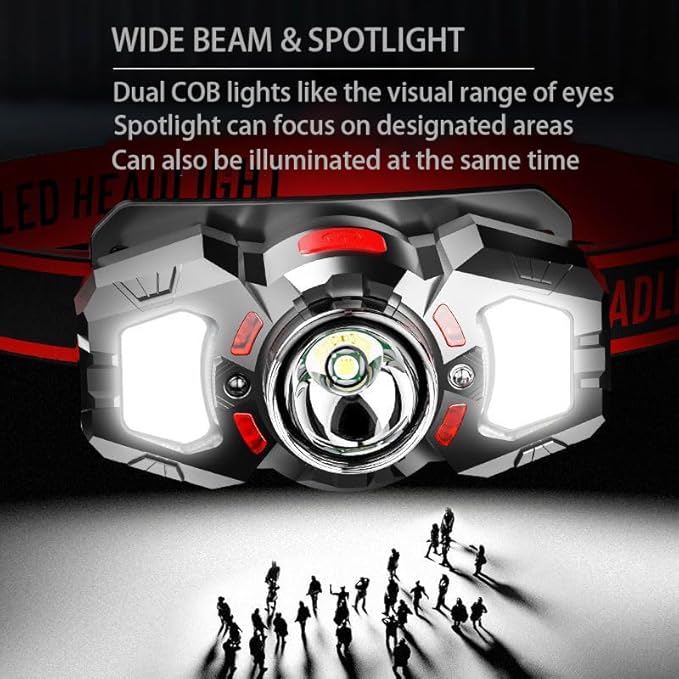 2 Headlamps, White&Red LED Headlamp, 70° Up&Down Adjustable, 4 Clips, Motion Switch, 800 Lumens, 500 Feet Distance and 10 Hours Running Time MAX, IPX5 Waterproof, for Camping, Hiking, Fishing