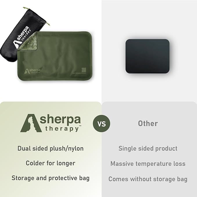 Medium Flexible Gel Ice Packs for Injuries Reusable - Soft Hot and Cold Packs for Injuries for Ankle, Arm, Foot, Leg, Back Pain Relief - 8" x 12" - Green