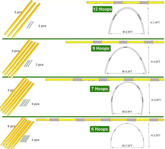 DIY Tent Pole, Replacement Tent Pole, Greenhouse Hoops ，Telescopic Rod，Long Approximately 52ft, Diameter - 6.5mm，36 pake, for Hiking Camping Backpacking Tent