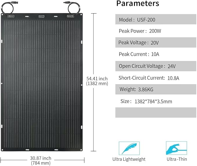 Greenmagic 200W 20V Flexible Solar Panel Ultra Thin Ultra Lightweight Off-Grid Charger for Marine RV Cabin Van Car Uneven Surfaces