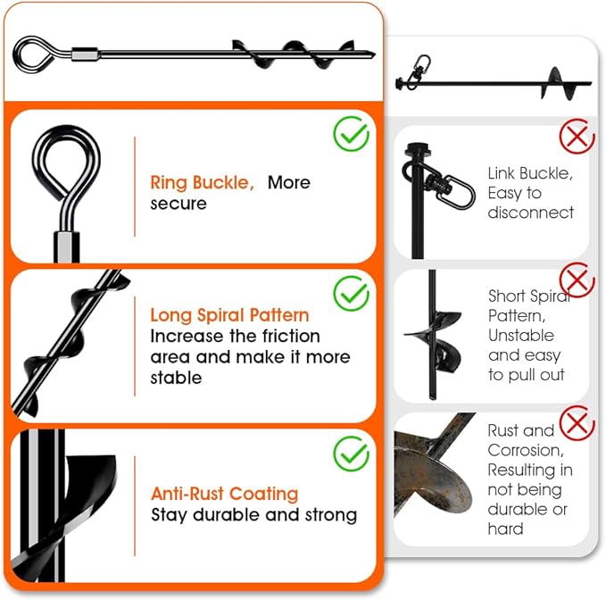 Ground Anchors 16 Pack Screw in Heavy Duty Ground Anchors,Tent Stakes for Camping Tent, Trampoline, Canopies, Carports, Sheds, Swing Sets, Black Anti-Rust Coating for High Wind (16 x 14“)