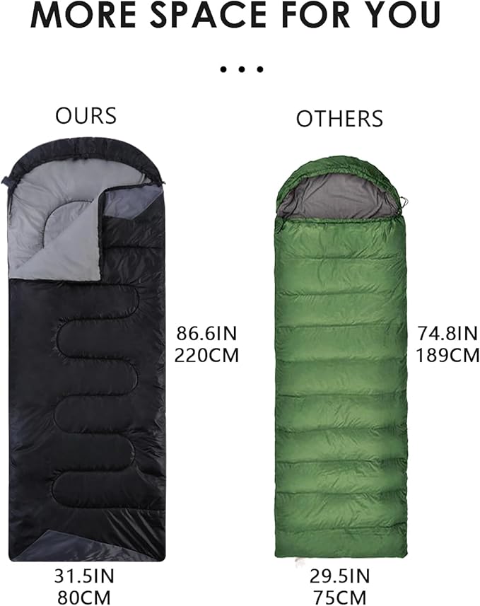 Sleeping Bags for Adults Backpacking Lightweight Waterproof- Cold Weather Sleeping Bag for Girls Boys Mens for Warm Camping Hiking Outdoor Travel Hunting with Compression Bags