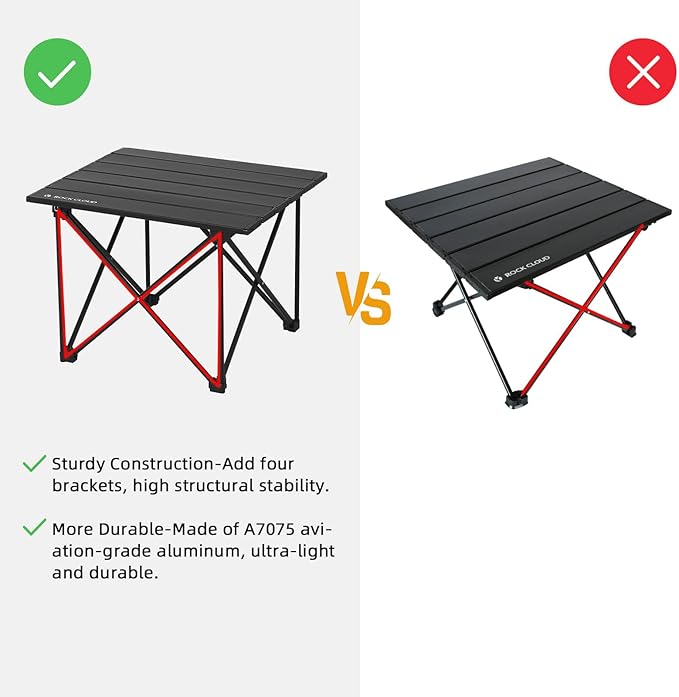 ROCK CLOUD Portable Camping Table Ultralight Aluminum Camp Table Folding Compact Beach Table for Camping Hiking Backpacking Outdoor Picnic(Reinforced Frame-Small)