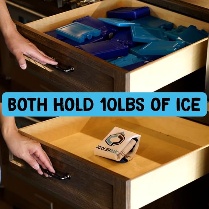 7lb, 10lb, 15lb Refillable Reusable Ice Pack – Stays Cold for Days – Non-Toxic, Leakproof, and Suitable for Potable Drinking Water – Built Tough, Rolls Up for Easy Storage