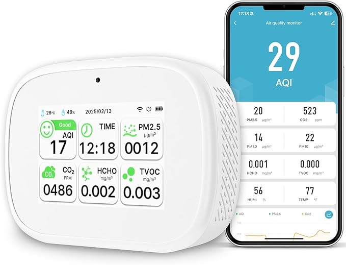 18-in-1 Smart Air Quality Monitor - Indoor WiFi Air Quality Detector with Dual Chip, Real-Time for AQI, CO2, PM2.5, PM1.0, PM10, TVOC, HCHO, Time Display, Temperature & Humidity with APP (White-White)
