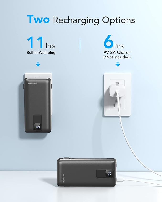 Charmast Portable Charger with Built-in Cables and Wall Plug, 20000mAh 20W USB C Power Bank Fast Charging Battery Pack Travel Essentials Compatible with iPhone 16/15/14/13 Series, Samsung Google iPad