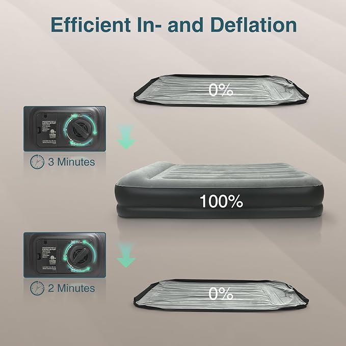 Queen Air Mattress Waterproof and Easy-to-Clean, Blow Up Mattress with Built-in Pump, Durable Inflatable Mattress with Pillow Design Suitable for Naps, Hosting a Friend and Camping