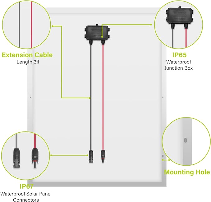 Newpowa 9BB 120W Solar Panel - High-Efficiency Monocrystalline PV Module for 24V Off Grid System, RV, Boat, Camper, Trailer, Gate Opener