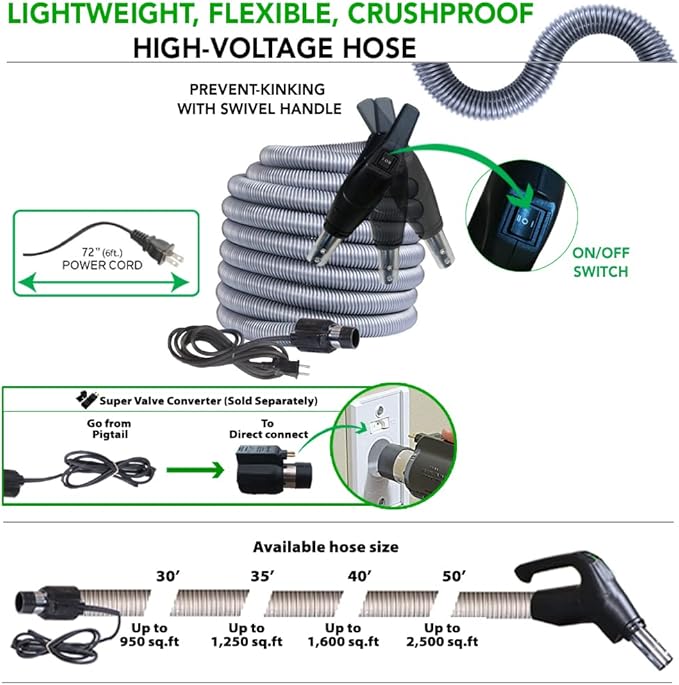 OVO Central Vacuum Carpet Deluxe Kit, 50ft ON/Off High-Voltage Hose with Pigtail, Deluxe 6 Adjustable Height Electric Carpet Beater, 12’’ Premium Floor Brush, Cleaning Tools and Easy Storage Acc.