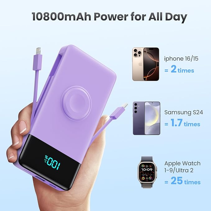 Portable Charger for iPhone with Built in Cables & Wall Plug,6-in-1 10800mah Power Bank with iWatch Charger,22.5W PD Fast Charging LCD Display Battery Pack for iPhone 16/15,Android,Apple Watch-Purple