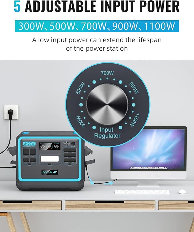 Portable Power Station with 200W Solar Panel, 2048Wh LiFePO4 Battery, Fully Charged in 2H, 2400W AC Outlets, Adjustable Input Power, Outdoor Generators for Camping, Home Use, Emergency or RV Travel