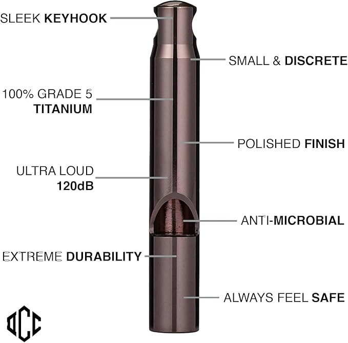 DAILYCARRYCO. TiWhistle - Titanium Emergency Whistle (Light Purple)