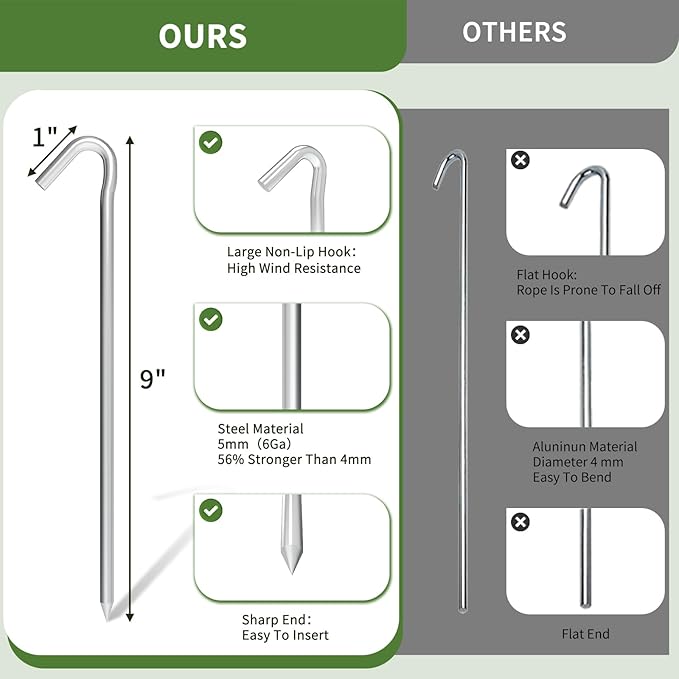 Tent Stakes 9 Inch, Tent Stakes Metal, Heavy Duty Tarp Camping Stakes, Metal Stakes for Inflatables Outdoor Decorations, 8 Pack