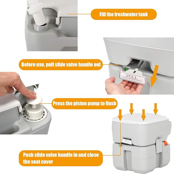 Giantex Outdoor Wash Sink and Potable Toilet Set 4.5 Gallon Sink & 5.3 Gallon Toilet, Flush Wastewater Recycled W/Tower Holder, Level Indicator, 3 Way Flush for Camping Portable Sink and RV Toilet
