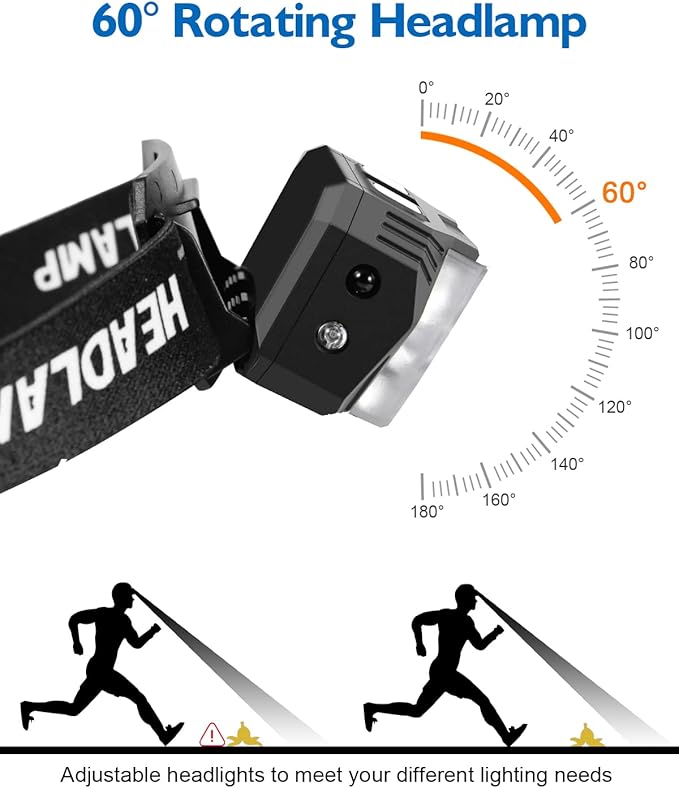 2000LM Ultra Bright 9 LED Headlamp, 2 Pack USB C Rechargeable Headlights, 10 Modes, Motion Sensor, Waterproof Head Lamp Flashlight with Red Light, Adjustable Headband for Adults Camping