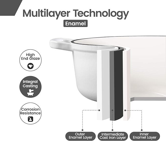 Cast Iron Dutch Oven With Lid Round Pot Enameled Covered for Bread Baking, 7 Quart, White