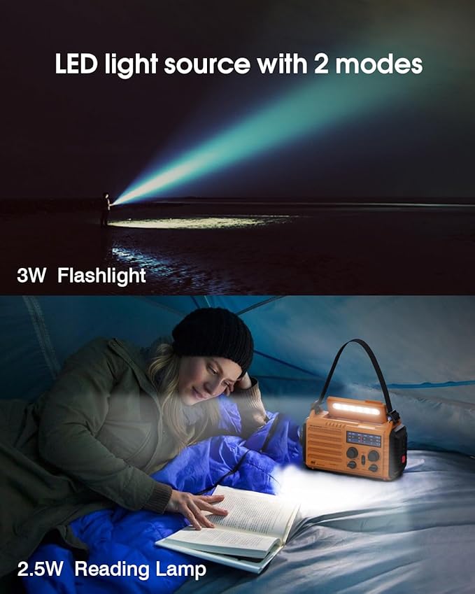 Emergency Weather Radio – 5-Way Powered NOAA Solar Hand Crank, AM/FM/SW, 18500mWh Power Bank, LED Flashlight, SOS Alarm – Portable Survival Radio for Power Outages & Storms (Yellow)