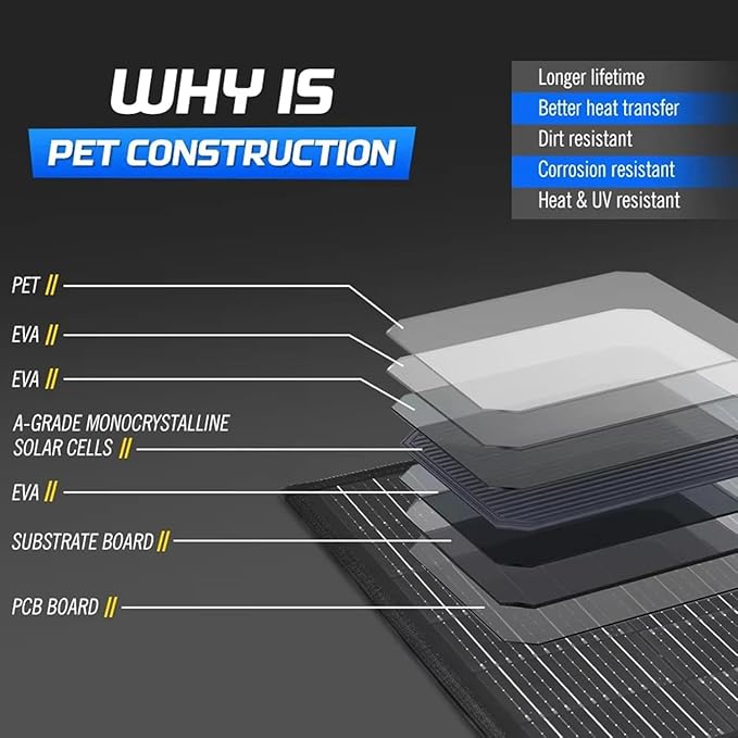 400W Portable Solar Panel, Up to 25.8% Conversion Efficiency N-Type Solar Cell, with Adjustable Kickstand, IP68 Waterproof, Foldable Solar Panel for Camping RVing Home Backup