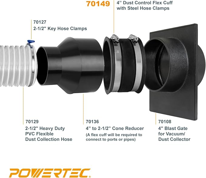 POWERTEC 70149-P6 4 Inch Dust Control Flex Cuff with Steel Hose Clamps, Hose Connector Rubber Cuff Coupler For Woodworking Dust Collection Fittings, Dust Collector Accessories & Machinery, 6 pack