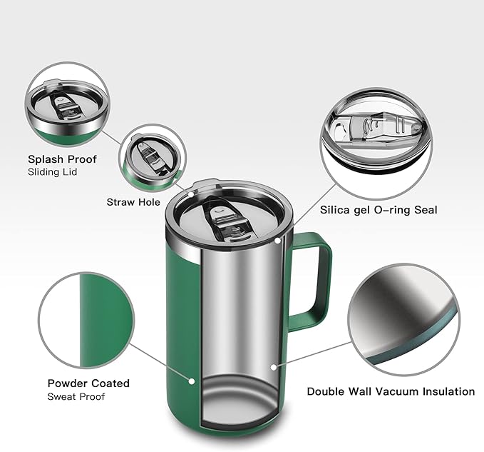 KXIAOCHEN 20oz Insulated Coffee Mug with Lid, Stainless Steel Coffee Cup, Double Wall Vacuum Coffee Tumbler with Handle, Premium Thermal Travel Coffee Mug (Emerald)
