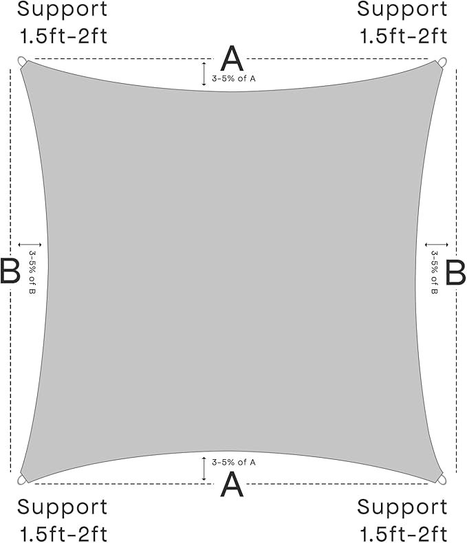 Sun Shade Sail Canopy, 20' x 20' Rectangle 95% UV Block Shade Cover for Outdoor, Backyard Patio, Lawn, Garden, Sandbox Carpor Light Gray