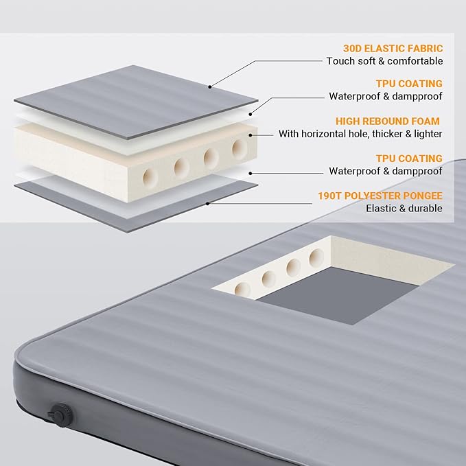 KingCamp Self Inflating Camping Pad, Ultra 6" Thick or Ideal 3" Thcik High R Value Air & Foam Camping Mattress, Full Size Double Sleeping Pad 2 Person for Camp Tent Outdoor Car, Multi Colors, PVC Free