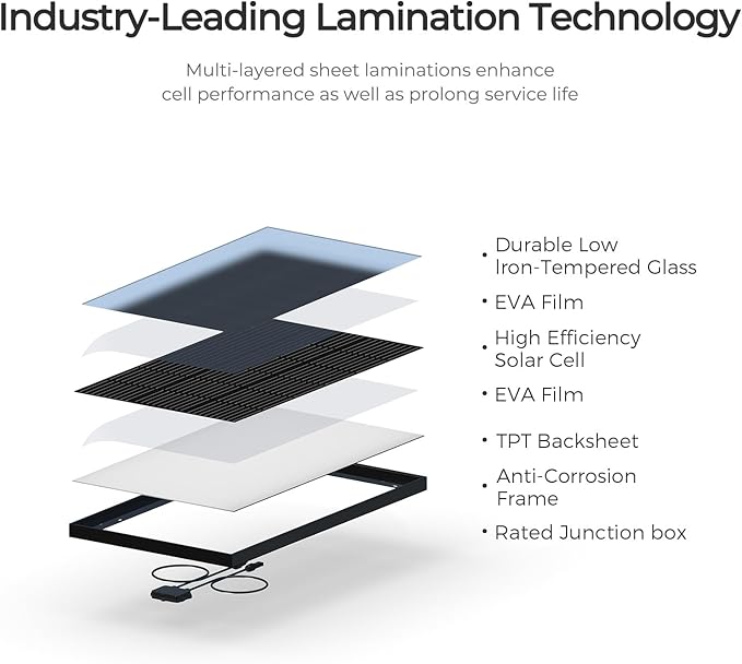 Renogy 100 Watt 12 Volt Portable Solar Panel with Waterproof 20A Charger Controller Foldable 100W Solar Suitcase with Adjustable Kickstand for Power Station, 100W Panel-20A Controller, Black