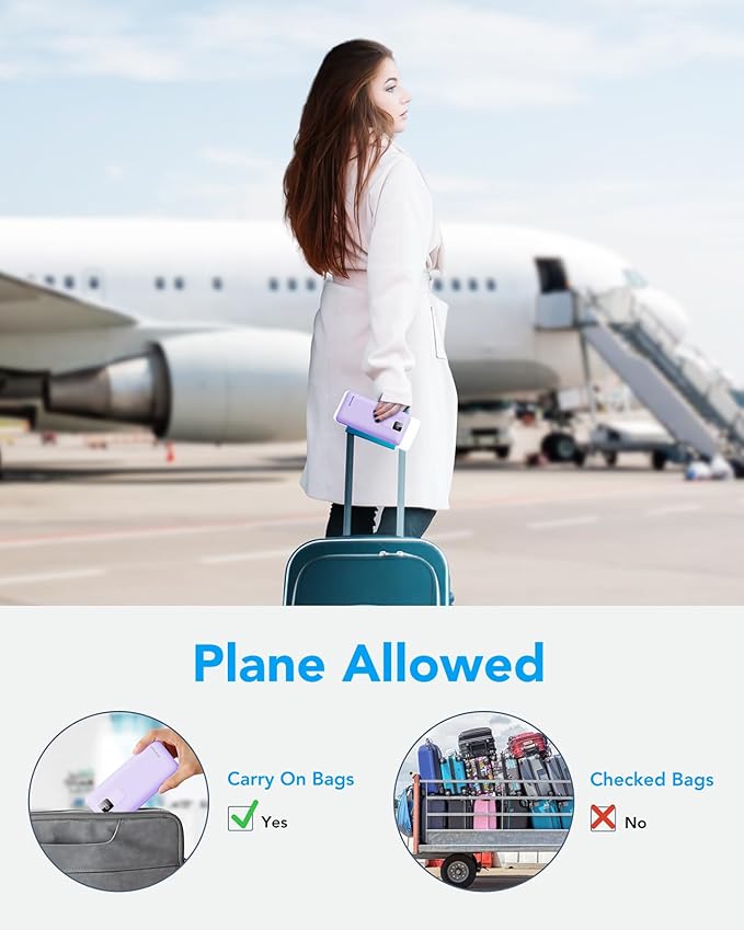 Charmast Portable Charger with Built-in Cables and Wall Plug, 20000mAh 20W USB C Power Bank Fast Charging Battery Pack Travel Essentials Compatible with iPhone 16/15/14/13 Series, Samsung Google iPad