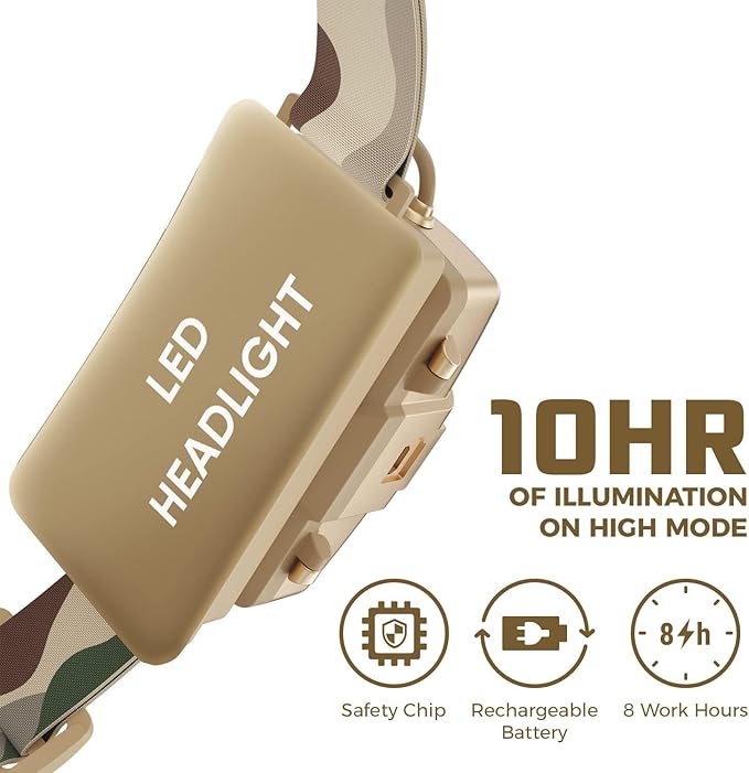 DanForce Camouflaged Headlamp Ultra Bright USB Rechargeable Head lamp. Tactical Head Flashlight Designed Especially for Hunting & Fishing. LED Headlamps LUMINUS 1080 Lumens Headlight with Red Light