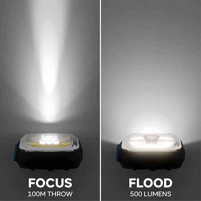 MEOLIGHT 500 Lumen Light for Running, Dogs, Walking - Wearable Flashlight Chest LED Safety Light for Dog Collars, Bike Tail Lights, Hiking, Camping - Reflective Accessories (1x Meolight)