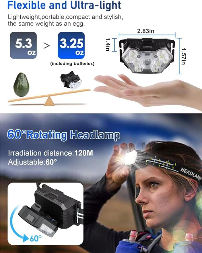 9 LED Headlamp Battery Powered, 1 Pack 2000 Lumens Headlight, 3 AAA Batteries Included, 6 Modes, Lightweight and Adjustable, IPX5 Waterproof Head Lamp for Camping, Outdoor, Running