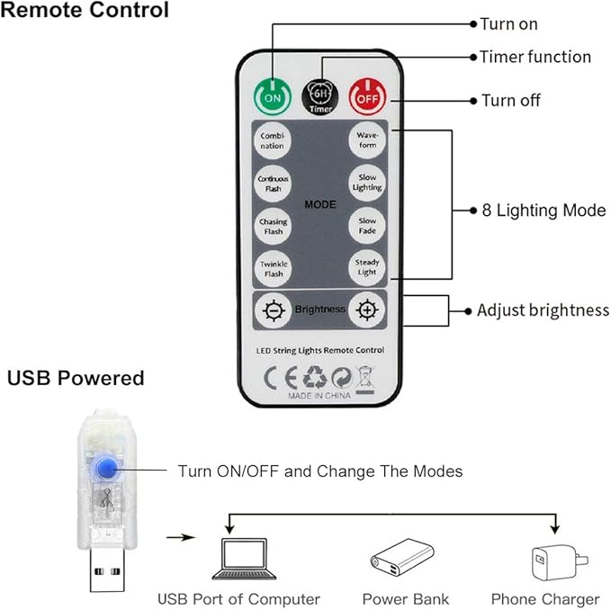 White Curtain Lights for Bedroom,7.9Ftx5.9Ft 144 LED Waterproof USB Powered Twinkle String Lights Wall Copper Fairy Lights with Control & 8 Modes for Room Window Halloween Decorations