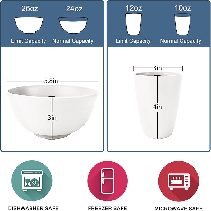 Wheat Straw Plate and Bowl sets with cups and cutlery set of 64 - Unbreakable Dinnerware service for 8 - Microwave and Dishwasher safe dish sets for kitchen,indoors and out doors.White