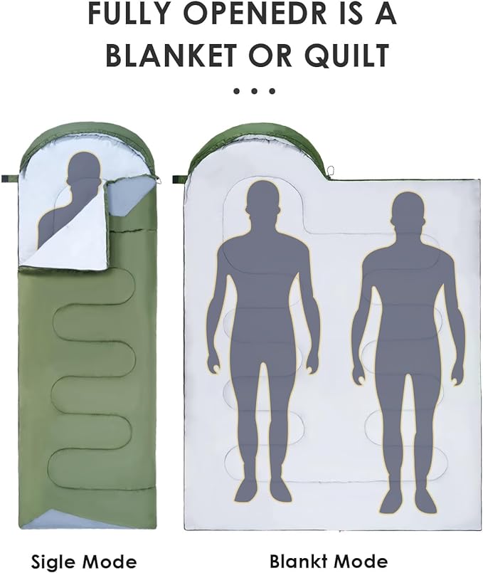 Sleeping Bags for Adults Backpacking Lightweight Waterproof- Cold Weather Sleeping Bag for Girls Boys Mens for Warm Camping Hiking Outdoor Travel Hunting with Compression Bags