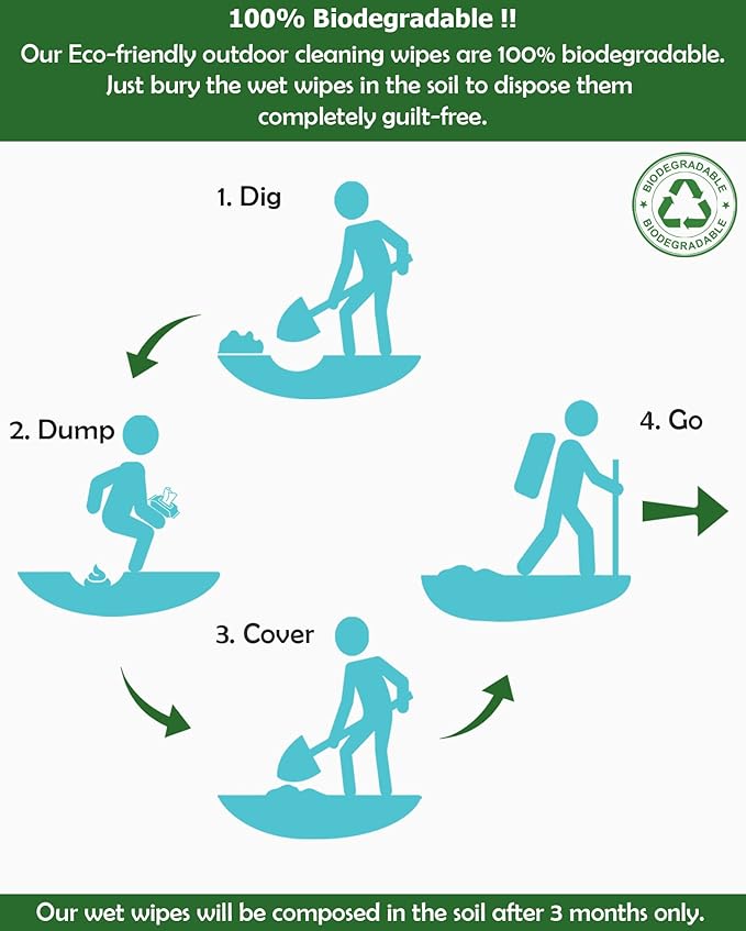 Combat Wipes ACTIVE Outdoor Wet Wipes - Extra Thick Camping Gear, Biodegradable, Body & Hand Cleansing/Refreshing Cloths for Backpacking & Gym w/Natural Aloe & Vitamin E (12 Pack, 300 Wipes)…