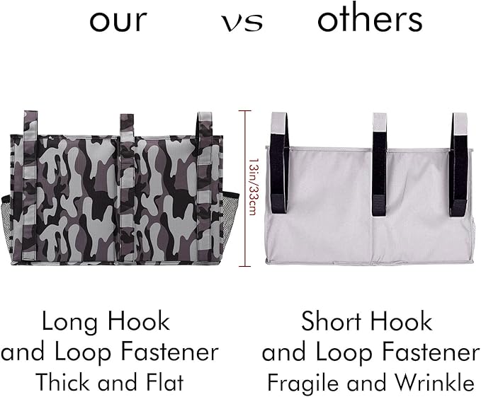 Surblue Bedside Caddy Hanging Organizer Storage Bag Pocket for Bunk, Hospital, College Dorm Rooms, Baby Bed Rails, Camp - 8 Pockets (Large, City)