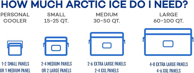 Arctic Ice Alaskan Series Long Lasting Reusable Ice Pack - Freezes at 32° Fahrenheit - Keeps Food & Drinks Cool Without The Risk of Freezing