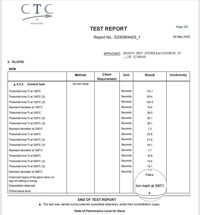 MIG4U BBQ Grill Gloves,Oven Gloves Extreme 500 degrees Heat Resistant grilling gloves with Food Grade Non-Slip Silicone Dots for Cooking, Grilling, Baking, Smoker, Barbecue, Kitchen(15" Blue)