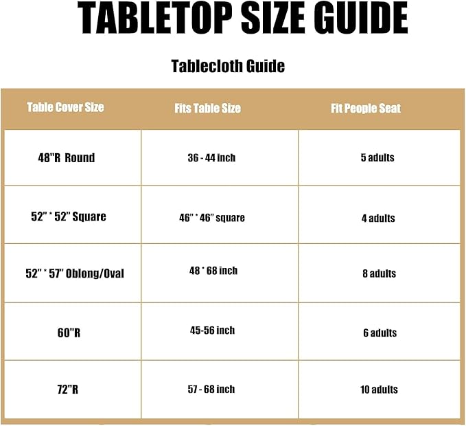 LUSHVIDA Round Waterproof Table Cover Elastic Vinyl Fitted Tablecloth Elastic Edged Plastic Table Cloth (Navy, Best for Up to 45"-56" Round)