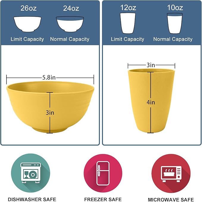 40Pack plates and bowls sets for kids - Unbreakable wheat straw dinnerware sets service for 8 - Alternative plastic 40pcs dish sets for kitchen, camping and indoors dinning - (Yellow)
