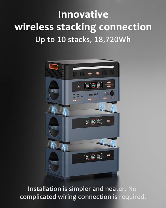 OSCAL 2400W Solar Power Station PowerMax 2400, 1872Wh Expandable LiFePO4 Battery Generator with 4 AC Outlets (5000W Peak), 1400W Fast AC Charging, APP Control Emergency Power Station for Home, RVs