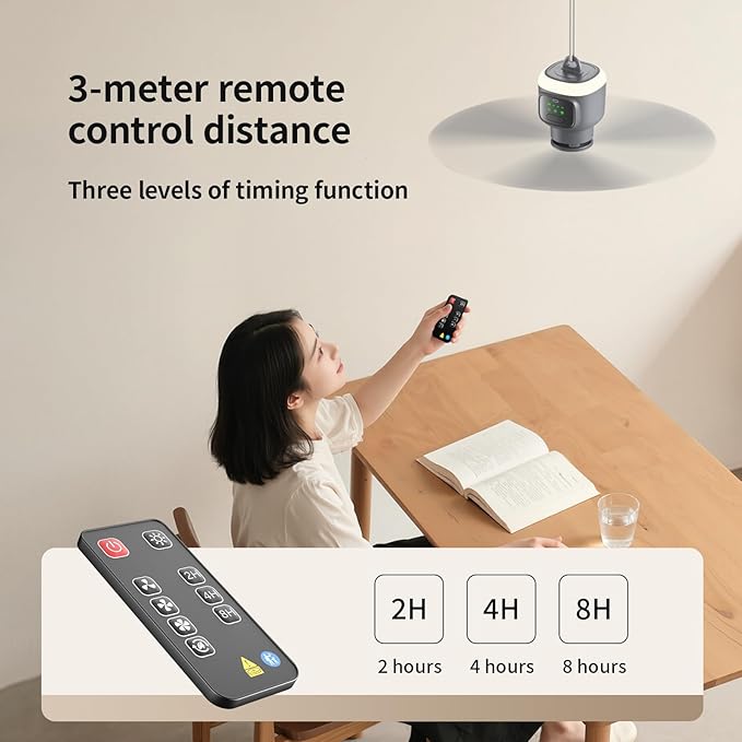 VVU&CCO 18' Portable Ceiling Fan with Light for Patio Canopy Tent Porch RV, 4 Speed Adjustment with Lighting, 8 Hours Timer & Use Time Up to 30H, 12000mAh Battery -operated Ceiling Fan with Remote