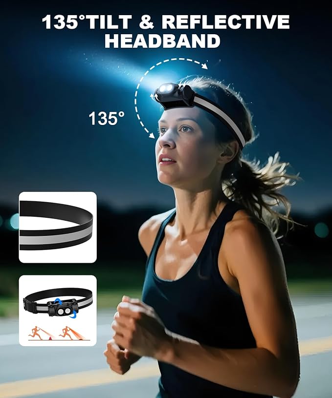 Rechargeable Running Headlamp 8PC, 1500 Lumens Bright Head Lamp Led with Motion Sensor, 4 Modes, Magnet, Detachable Flashlight & Headband for Adult, Outdoor, Emergency, Hard Hat Light